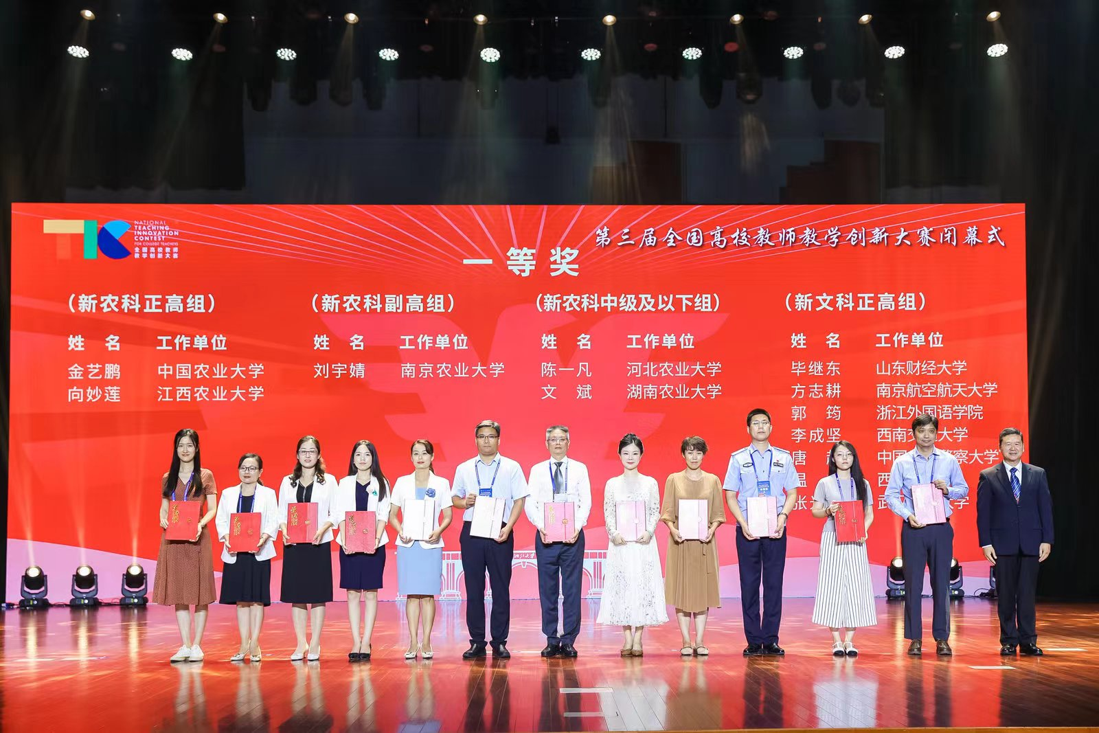 我院毕继东(团队)在第三届全国高校教师教学创新大赛中喜获全国一等奖-山东财经大学工商管理学院